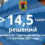 Оформить гараж необходимо! Вам в помощь «гаражная амнистия». - Сегежский округ